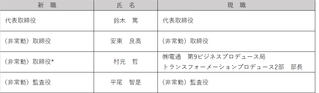 44ad132ab3e14463a319be6a7c928fed