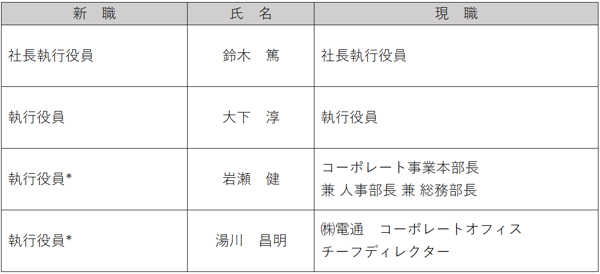 a98cfae05ed5f4dc5da2a0f335924285