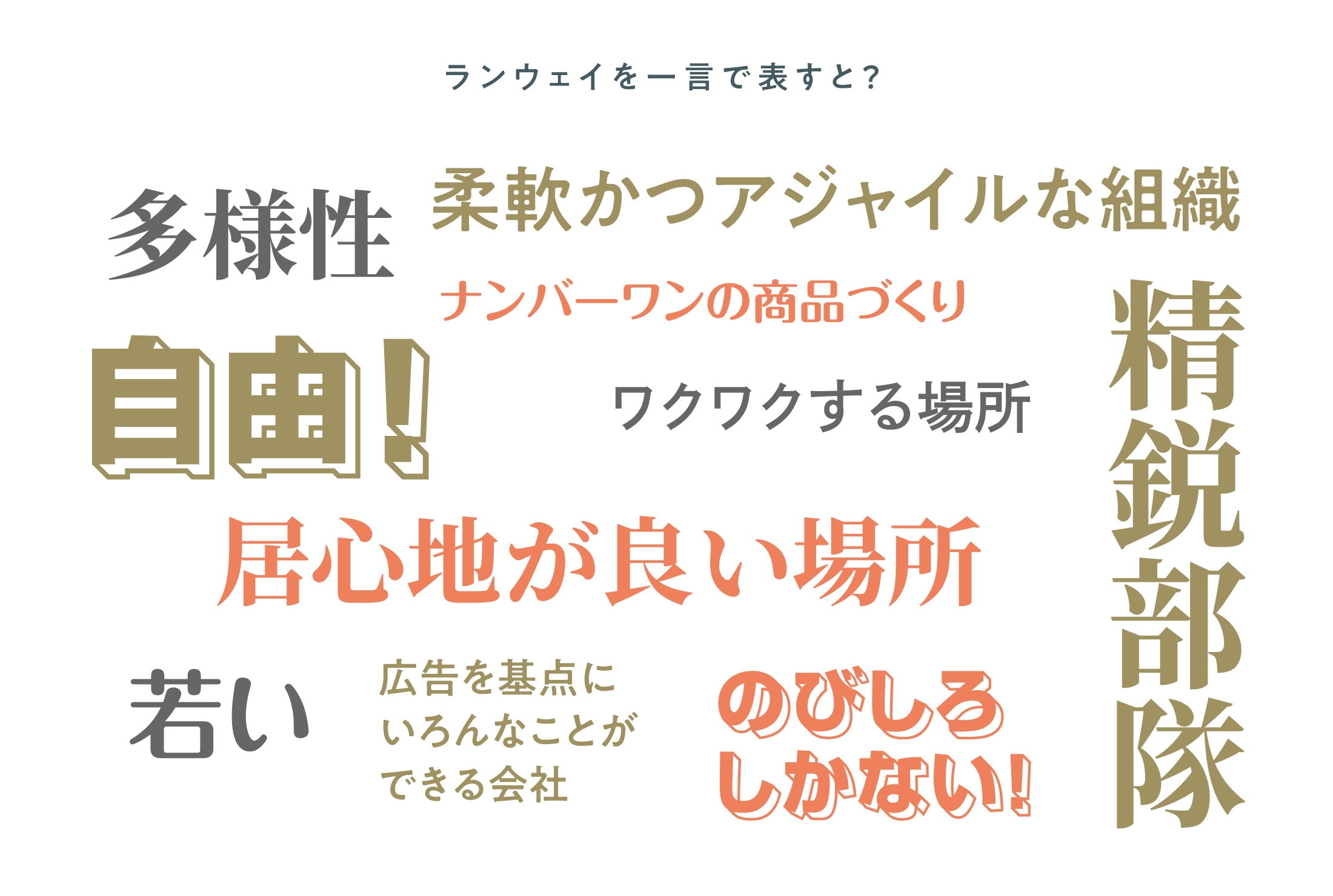 ランウェイを一言で表すと?