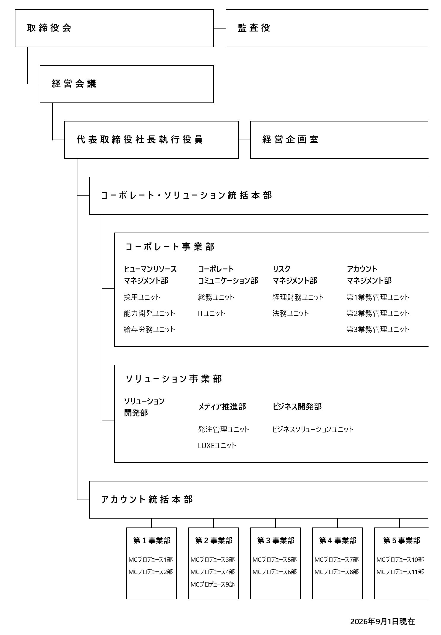 soshiki20260901